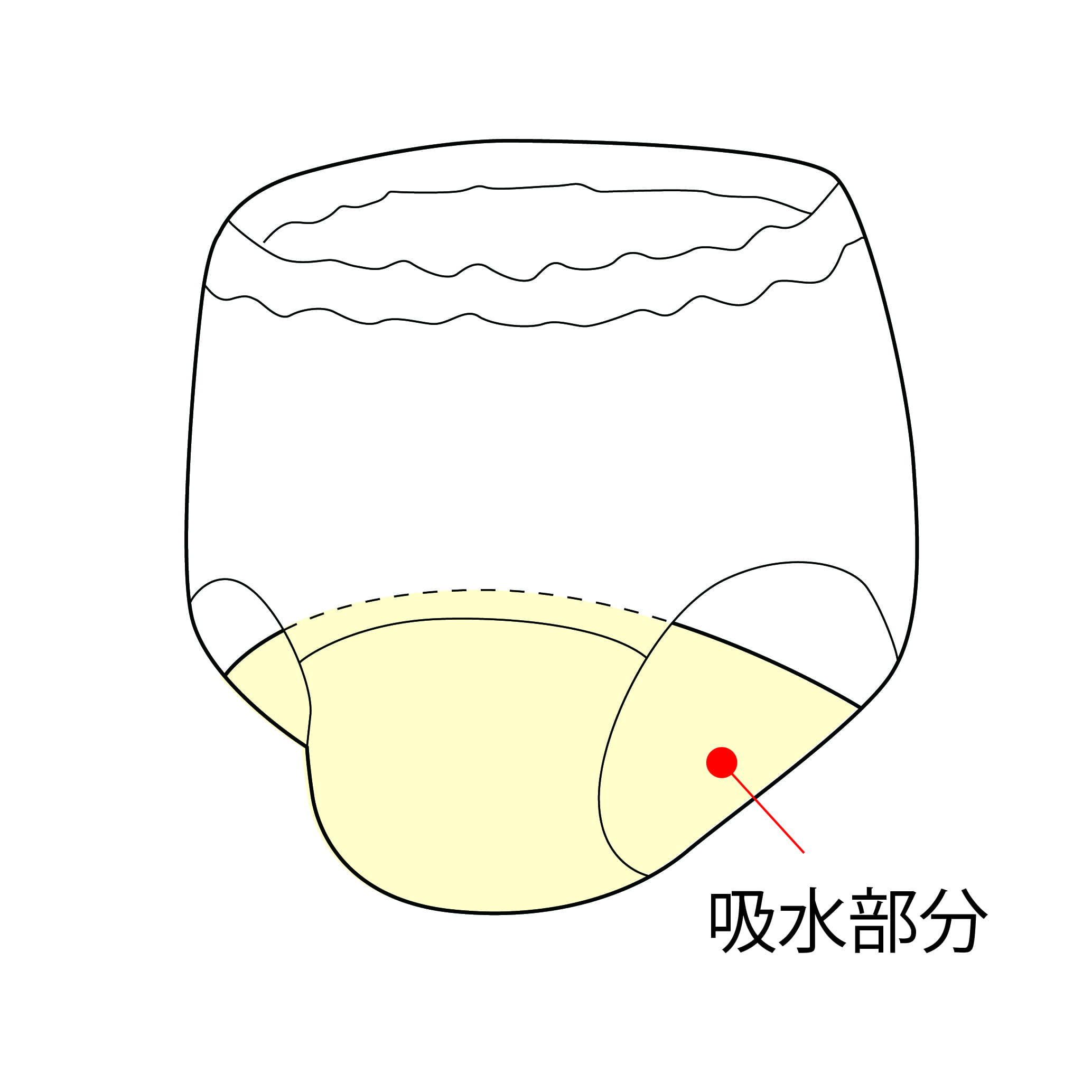 リクープ かるる トランクスフィットタイプ 30ml（在庫なくなり次第販売終了） 介護用品のピジョンタヒラ 吸水 男性 メンズ かるる リクープ  トランクスタイプ L 失禁 30ml