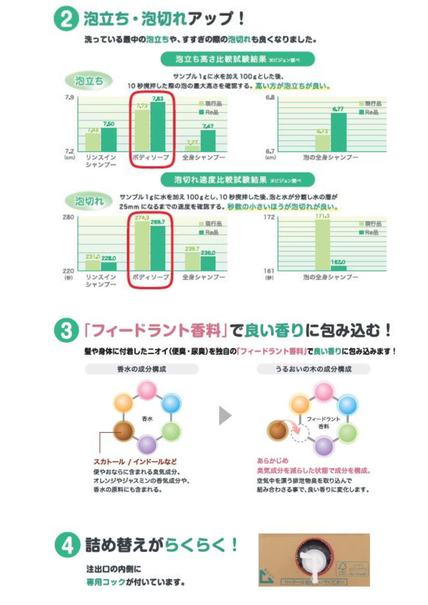 ハビナースうるおいの木