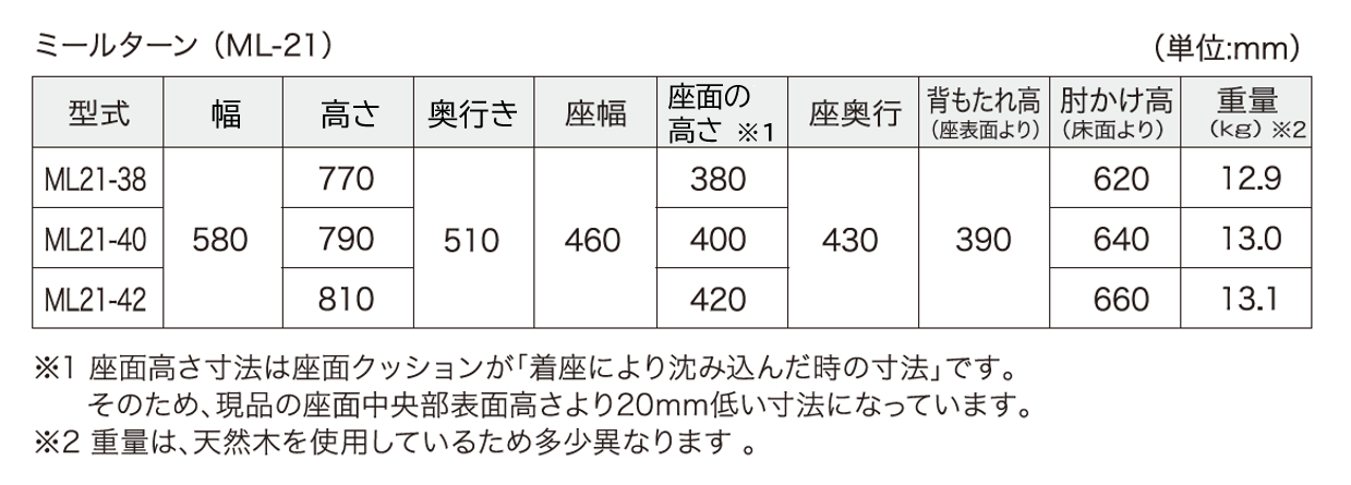 ミールターンスペック新