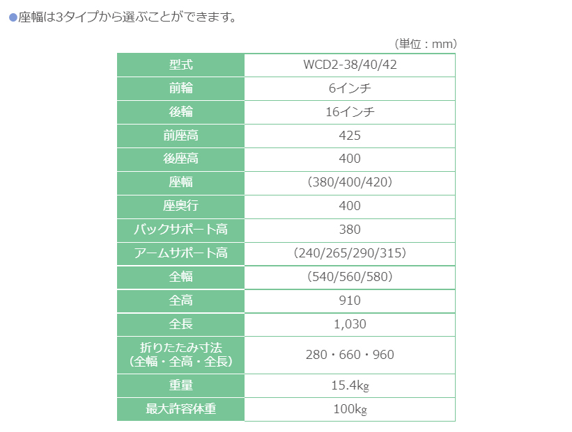 特長