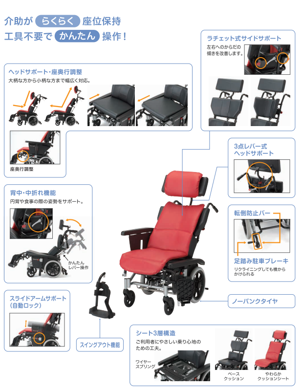 ラクレスト 特徴