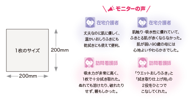 コットン100％　超吸水おしりタオル特長