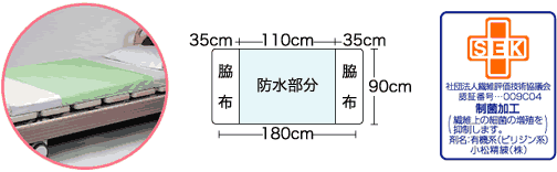 特長