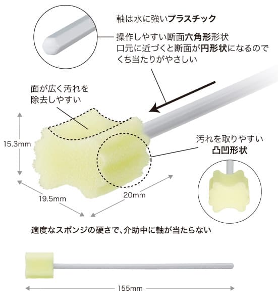 ジョイントプロテクター マルチ連結タイプ 端末部 JTP-5435-ED デンサン・ジェフコム - 1