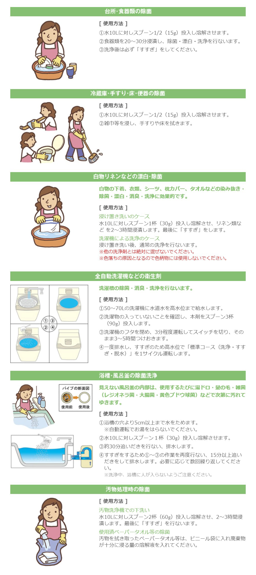 サラッと塩素除菌 ２.５kg