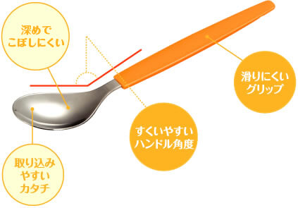 すくいやすいスプーン - 介護用品のピジョンタヒラ