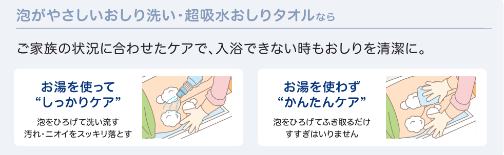 泡がやさしいおしり洗い 使い方