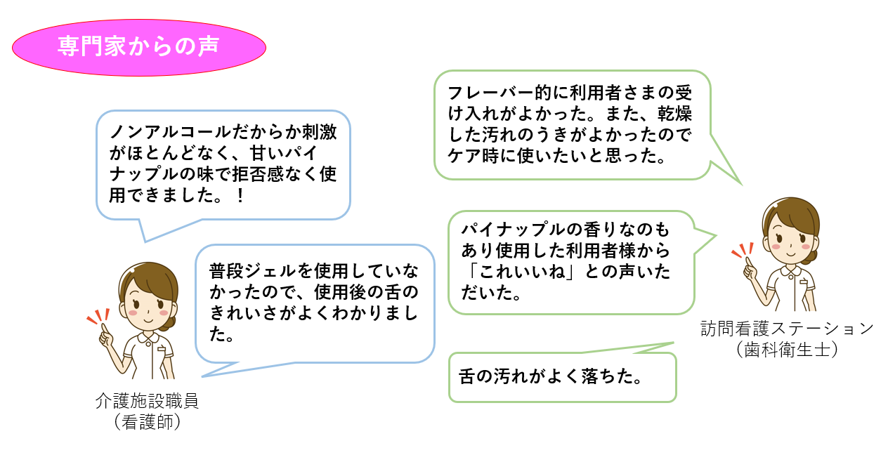 口腔保湿ジェルプラス口コミ