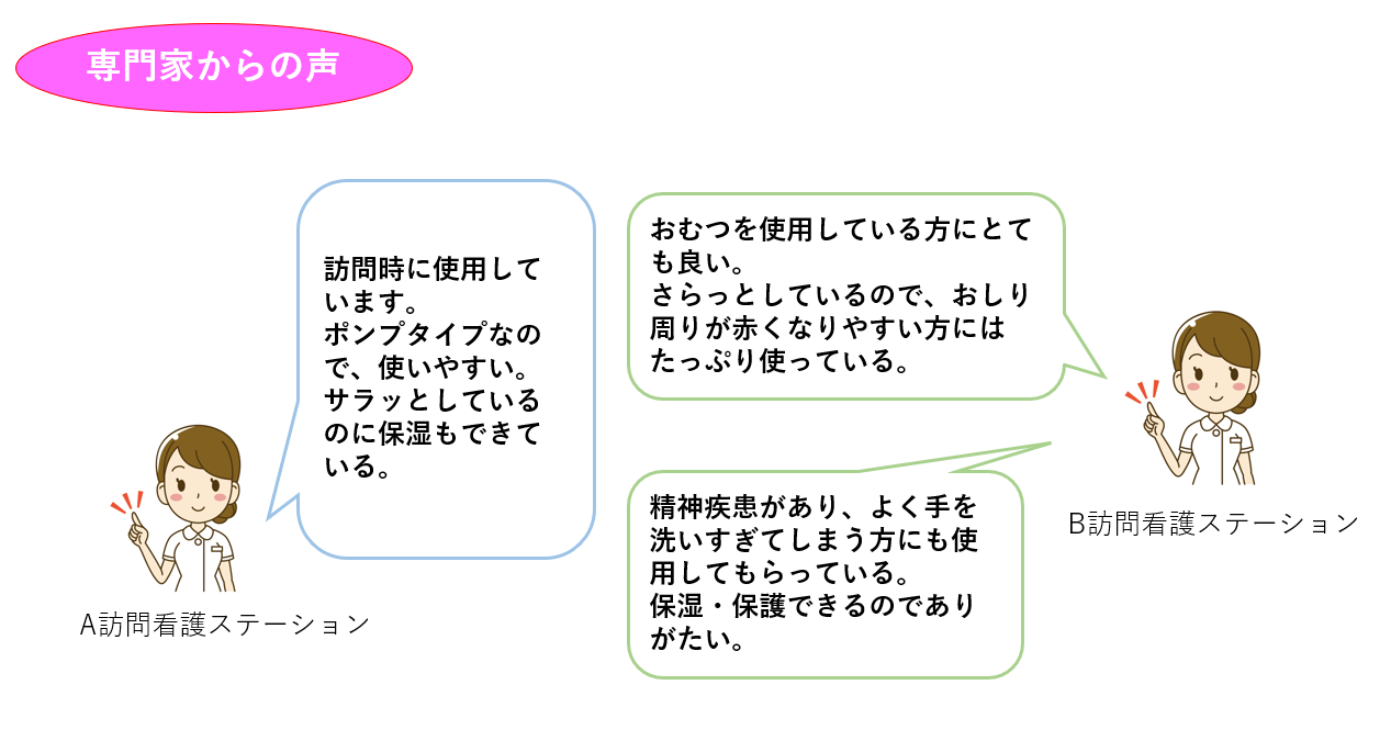 スキンバリアクリーム　保湿　スキンケア　肌保護
