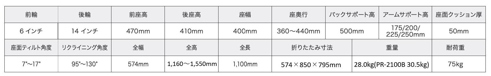 ラクレストPR2100 仕様