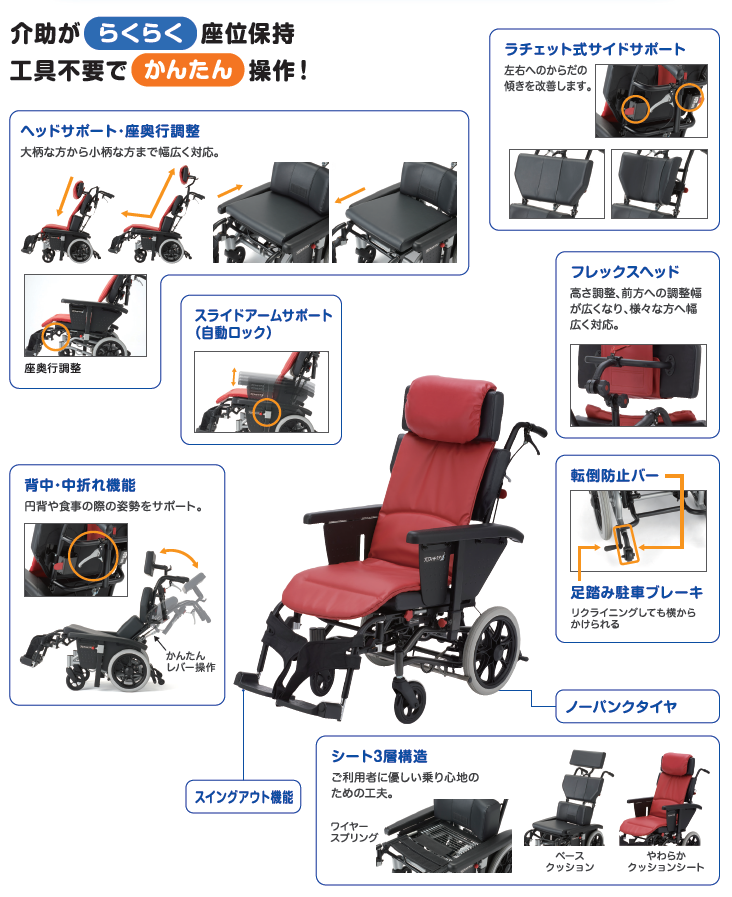 ラクレストPR-2100特長