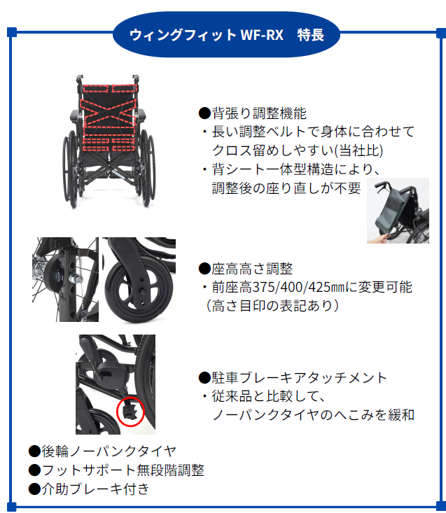 ウィングフィット　特長