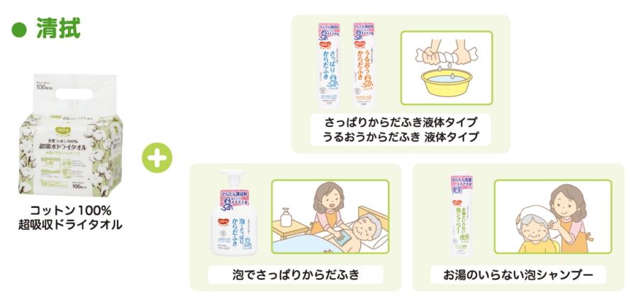 清拭