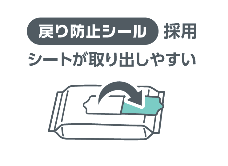 戻り防止シール採用