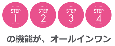 ステップ1ステップ2ステップ3ステップ4の機能がオールインワン