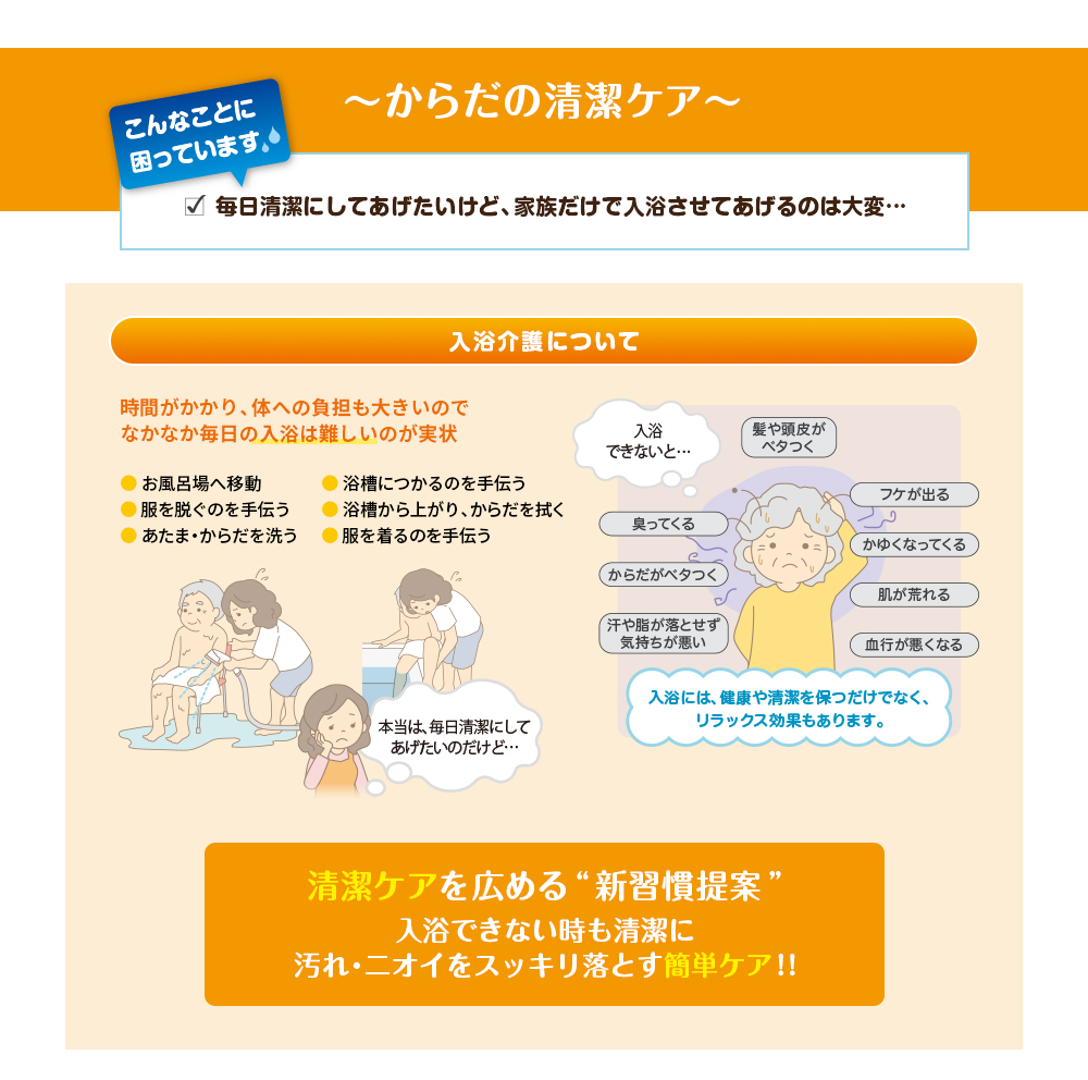 からだの清潔ケア