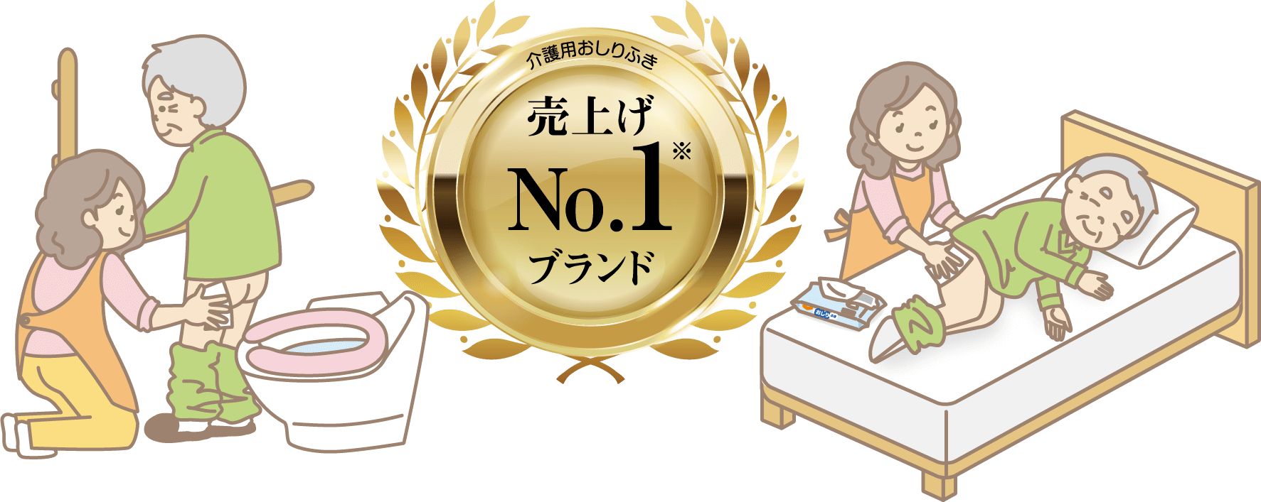 介護用おしりふき 売上げNo.1※ ブランド
